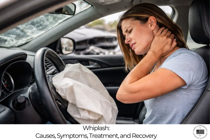 Whiplash: Causes, Symptoms, Treatment, and Recovery